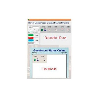 Программа Hotel GuestRoom Online Status System