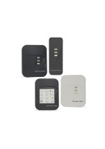  Считыватели многофункциональные Multi-Technology Readers Software House