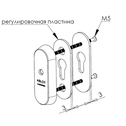 Броненакладка CH 102 ABLOY для узкопрофильных дверей