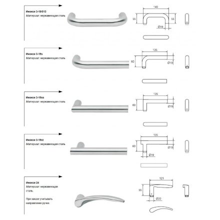 Ручка на щитке стандарта DIN 3-19/013 PZ+PZ ABLOY